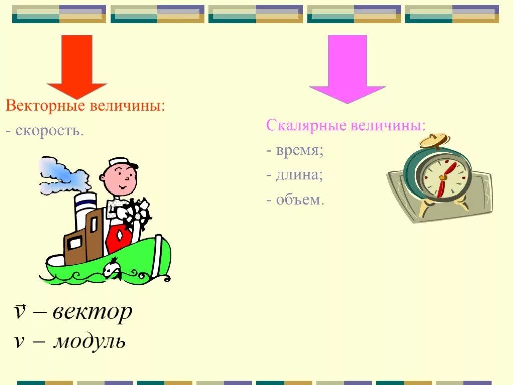 Векторная величина объем. Векторные и Скалярные величины. Векторные величины. Векторные физические величины и Скалярные. Векторные и Скалярные величины в физике.