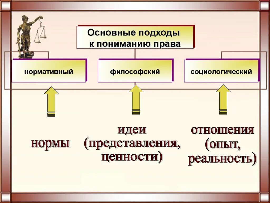 Что я к пониманию этого. Что я к пониманию этого. Что я к пониманию этого. Что я к пониманию этого. Взаимопонимание для презентации.
