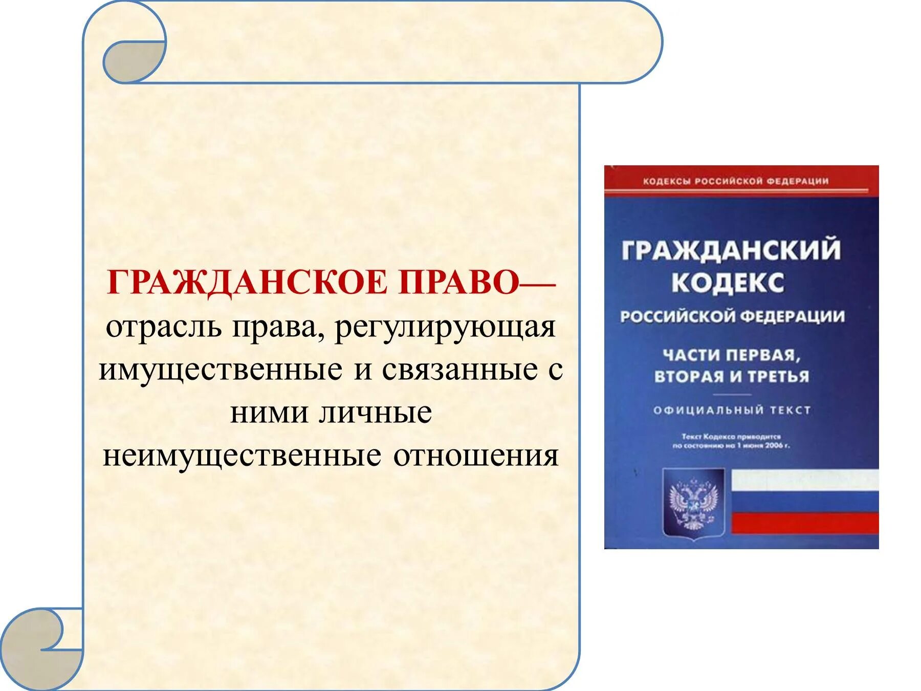 Гражданское право. Гражданское право РФ. Гражданское право сущность.