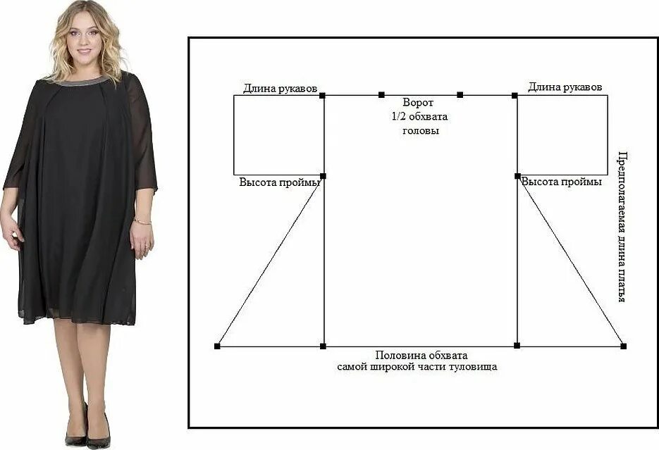 Бесплатные выкройки платья для полных. Летние платья макси для полных женщин выкройки. Шитье для начинающих простые выкройки для полных женщин. Платье бохо для женщин за 50 с выкройками для полных. Выкройка простого платья.