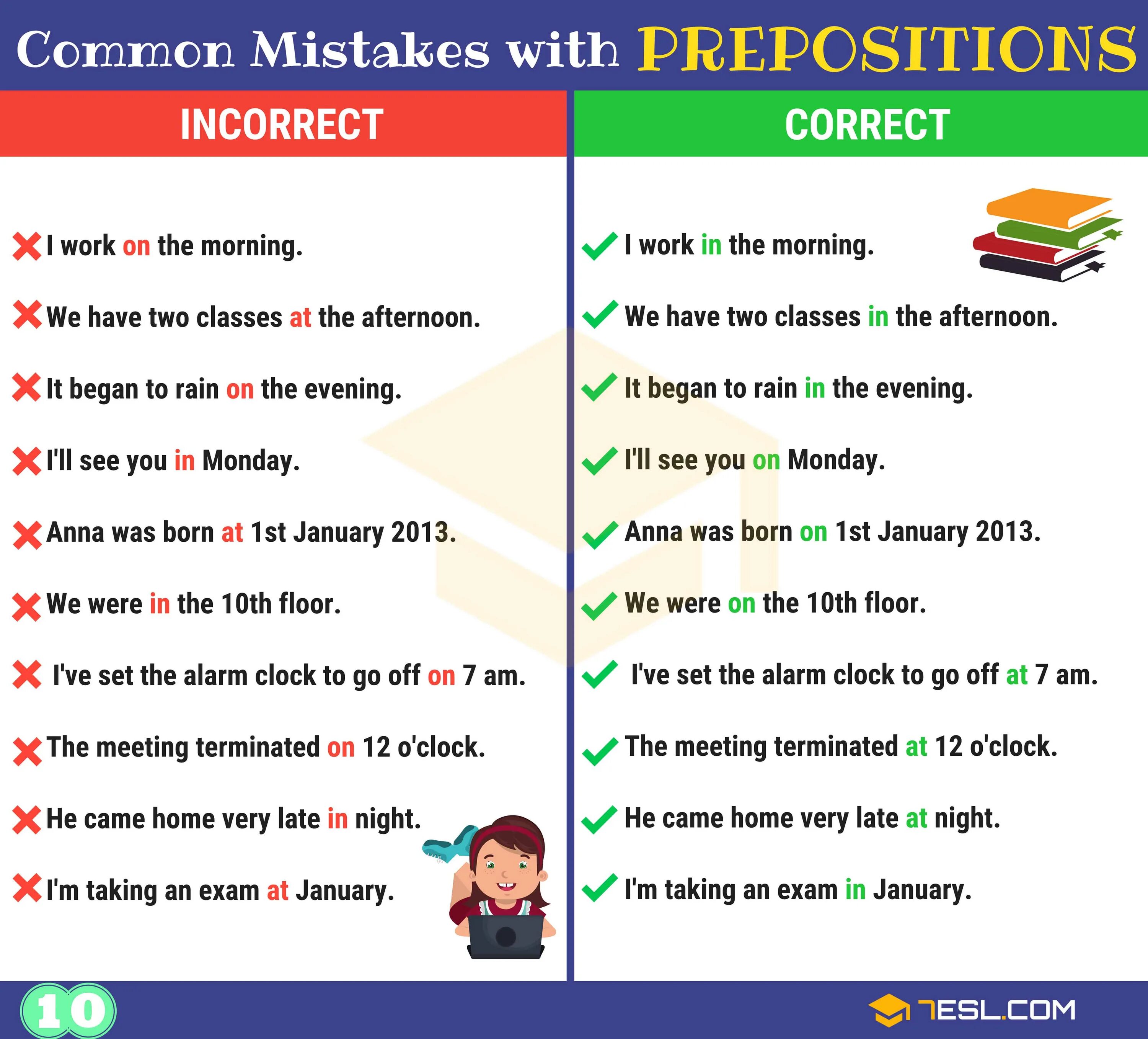 Common English mistakes. Common prepositions. Correct prepositions English. Common mistakes