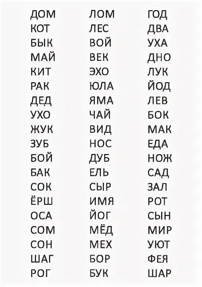 10 Простых слов. Таблица простых слов для чтения. Слоговые домики. Слова дом кот бык таблица простых слов. 30 простых слов