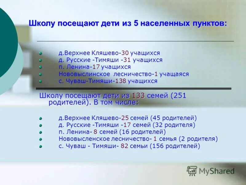 Посещение школы цель. В классе 31 учащихся предложение.