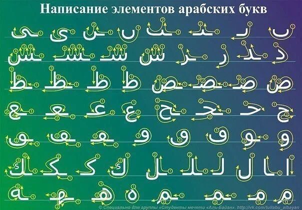 Написать арабу