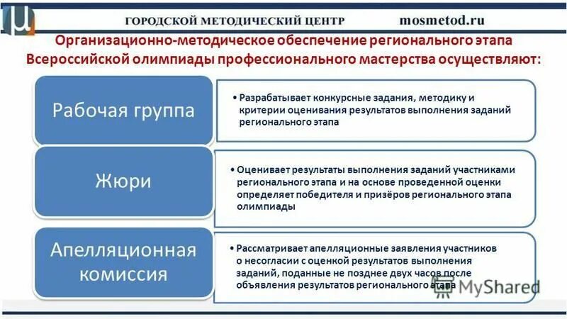 Конкурсное задание регионального этапа