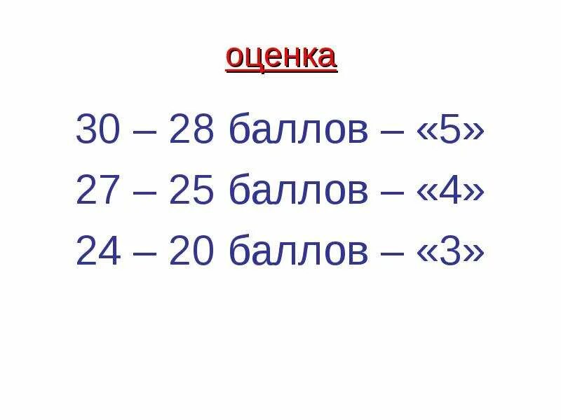 3 28 балл. 20 Баллов. 30 Баллов оценка. 27,5 Баллов. Оценка сна 28 баллов.