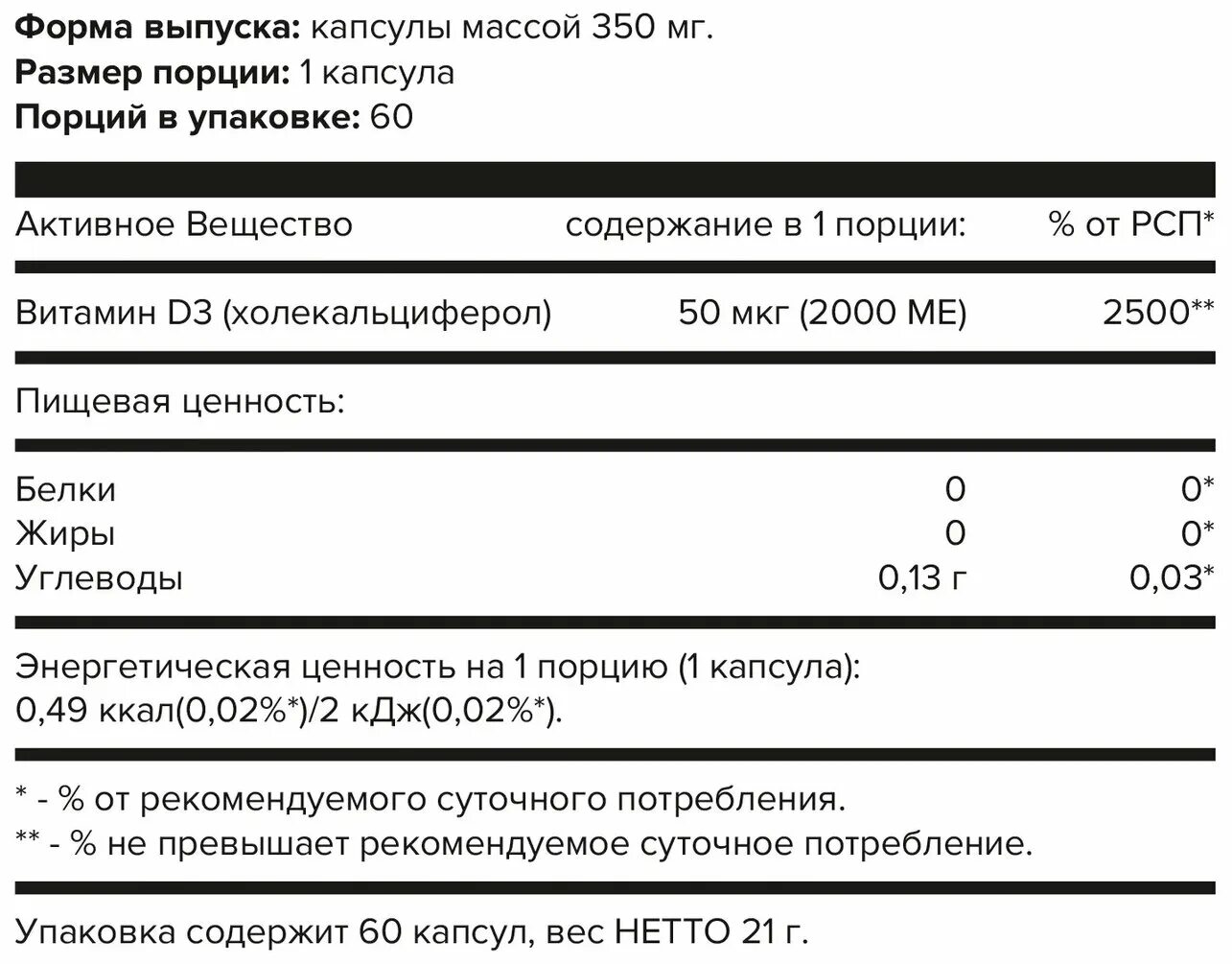 Инструкция по применению vitamin d3. Витамин д ATECH Nutrition 2000. Витамин д3 ATECH Nutrition. ATECH Nutrition Vitamin d3 5000 IU. Витамин d3 2000me 60 капс.