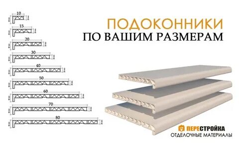 Твой размер отзывы