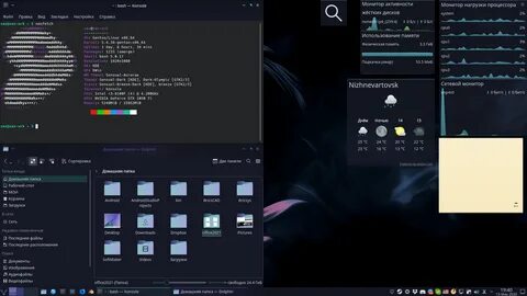 Linux нагрузка