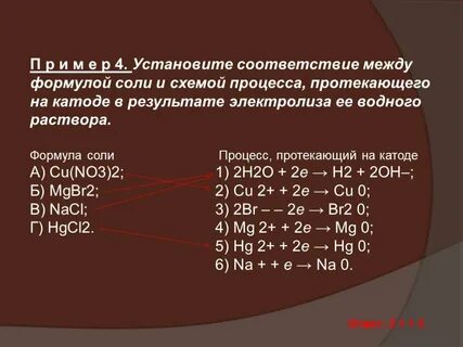 Fe no3 3 продукты электролиза
