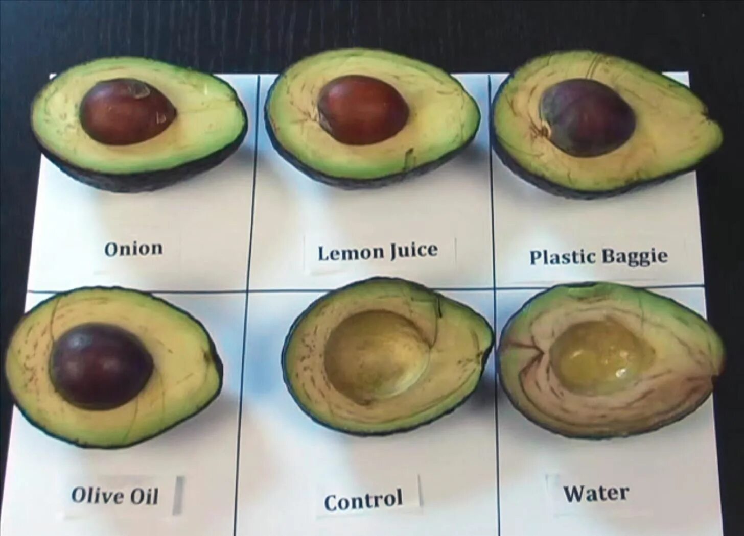 Переспелый авокадо. Перезрелый авокадо. Авокадо хасс в разрезе. Авокадо хасс переспелый. Авокадо хасс спелый.