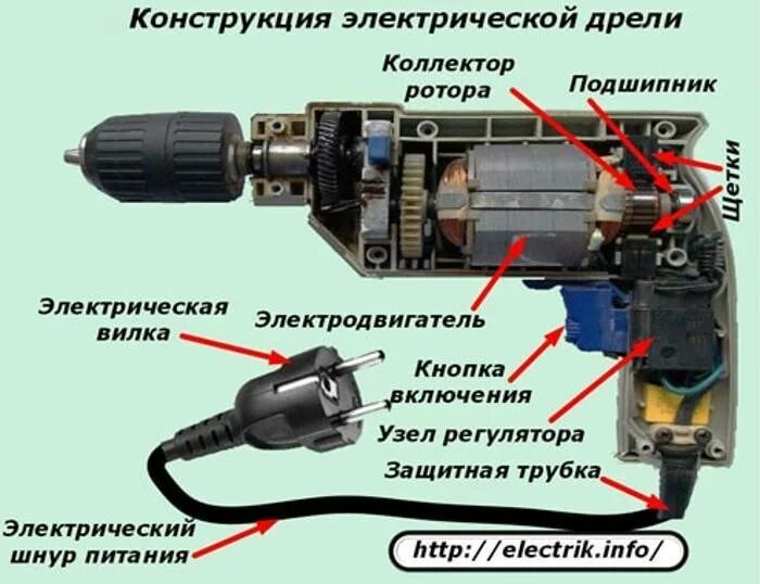 Как снять кнопку перфоратора