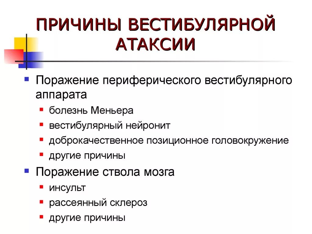 Проблемы с вестибулярным аппаратом. Вестибулярная атаксия. Вестибулярная атаксия причины. Атаксия причины. Периферический вестибулярный синдром.