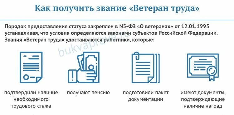 Как получить годы. Получение ветерана труда. документы для получения ветерана труда. ветеран труда как получить. какие документы нужны чтобы получить ветерана труда.