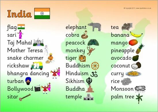 Word india. Facts about india for kids. india worksheets for kids. about india in english. india text for kids.