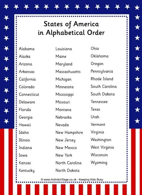 Static list. List of 50 states. 50 states of america list. states of america in alphabetical order. us states list.