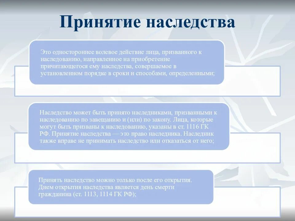 Призванный к наследованию. Способы и сроки принятия наследования.. Принятие наследства схема. Способы вступления в наследство. Каков порядок принятия наследства.