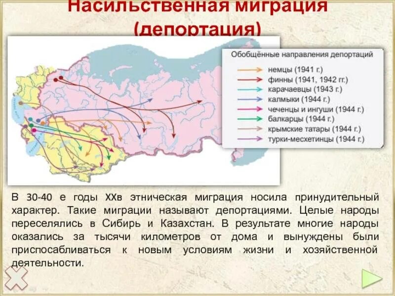Депортация это в географии. Миграция населения в казахстане. переселение народов в казахстан. депортация народов ссср в казахстан. основные направления миграции.