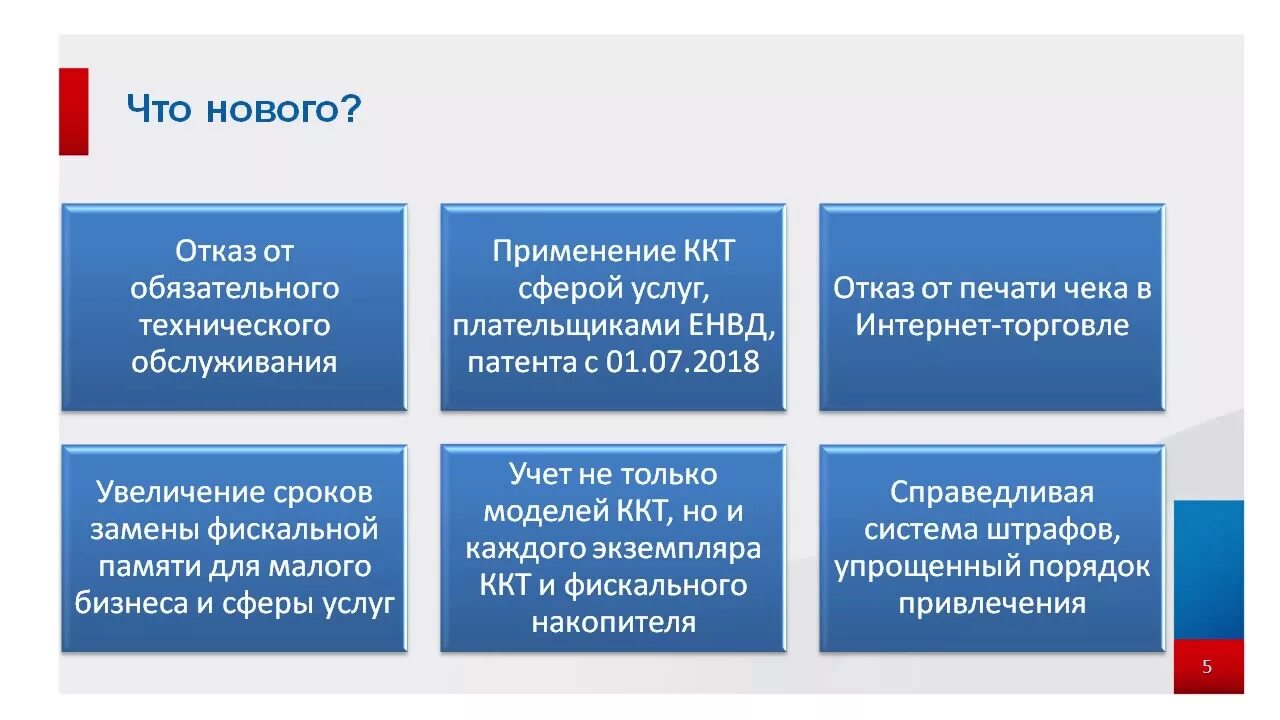 Применение контрольно-кассовой техники. Правила применения контрольно-кассовой техники. Применение ККТ. Правила применения ККТ. Ао ккт