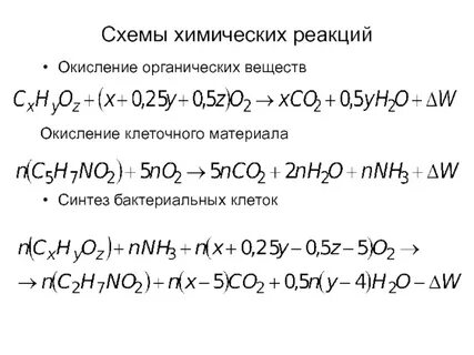 Схема окисления органических веществ