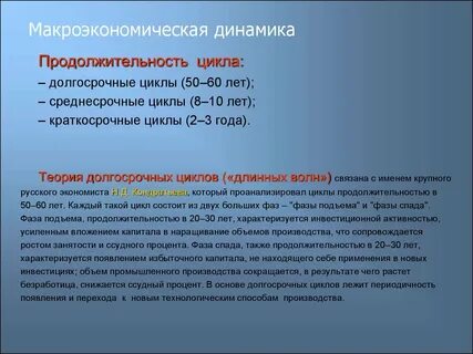Длительная цикла