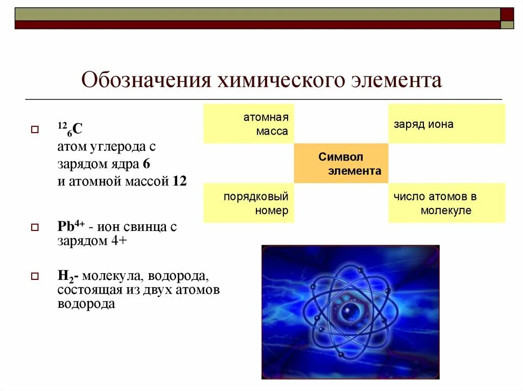 Как определить заряд атома химического элемента. Строение ядра атома углерода. Обозначение химических элементов. Как обозначается заряд атома. Ядерный заряд химических элементов.