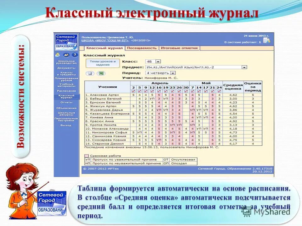 Электронный журнал. Электронный классный журнал. Электронный журнал школа. Журнал э.