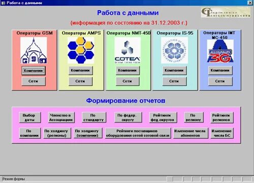 Сайт с данными российских