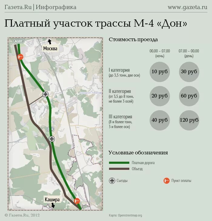 Участки платных дорог на карте