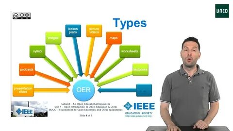 Open resource