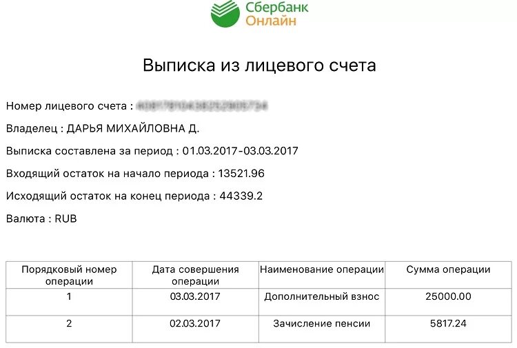 Выписка по кредитному счету. Выписка по счету банковской карты образец. Выписка из лицевого счета Сбер. Выписка из лицевого банковского счета. Выписка лицевого счета карты Сбербанка.