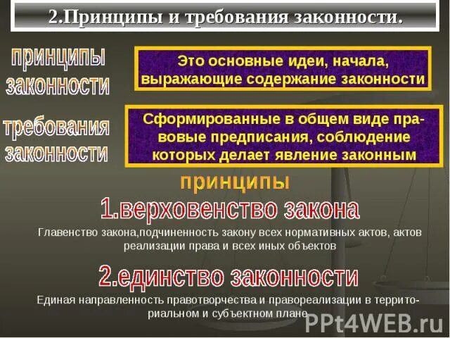 Понятие законности и правопорядка. Законность и правопорядок презентация. Понятие и принципы законности. Принципы правопорядка. Объясните связь правопорядка с эффективностью государства