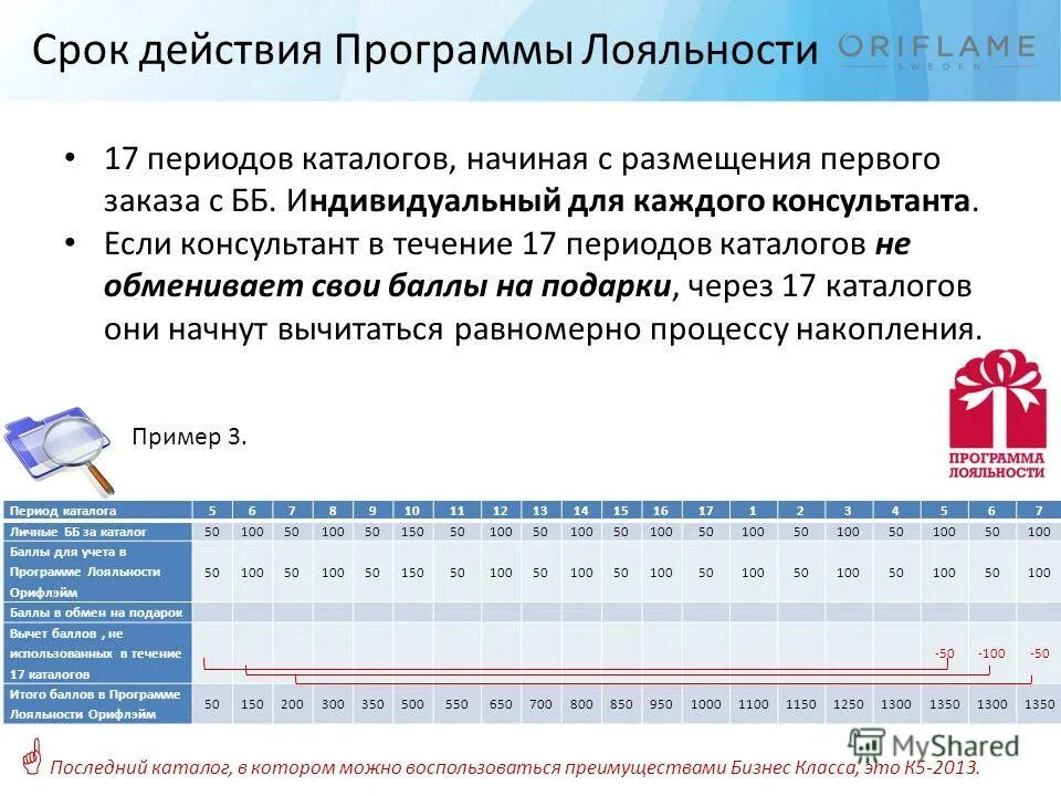 Срок годности приложение. Рассчитать срок годности продукта. Программа для отслеживания сроков годности. Сроки хранения продуктов таблица. Срок годности продуктов питания таблица.