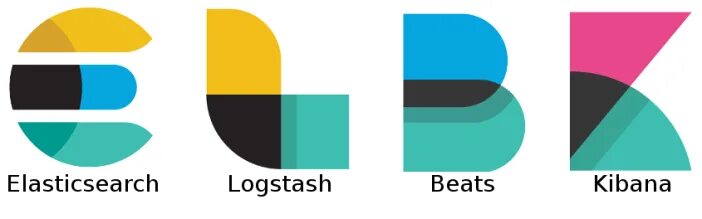 Elasticsearch logstash kibana. Логотип elasticsearch. logstash логотип. kibana иконка. elasticsearch логотип png.
