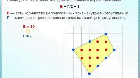 Количество точек в многоугольнике
