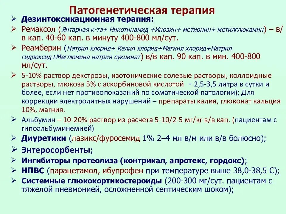 Ковид 19 клинические