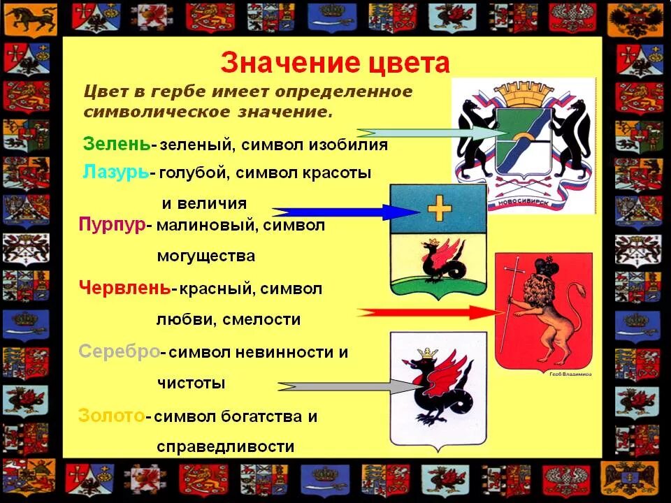 Что означают животные гербов. Значение символов на гербе. Значение цветов на гербе. Герб значение символов и цветов.