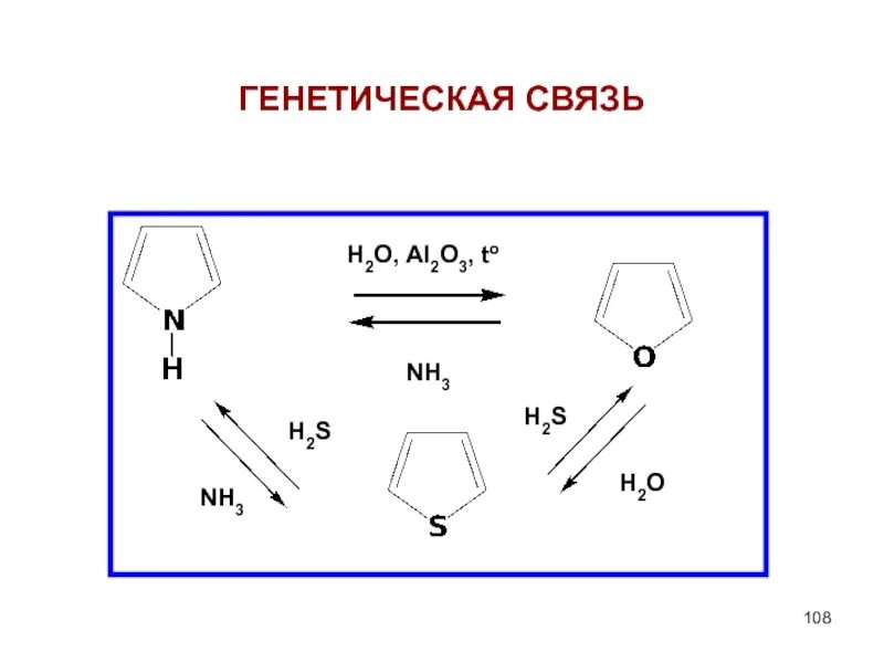 H2s схема. Al2o3 схема связи. al2o3 схема. схема связи al2o. генетическая связь алюминия.