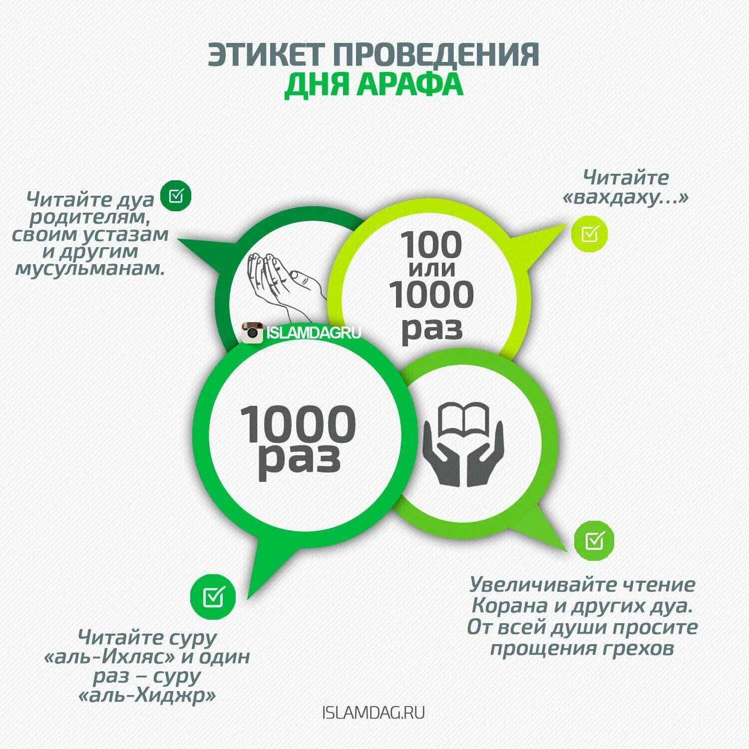 День Арафа. Пост в день Арафа хадис. Намерение на пост в день Арафа. С днем Арафа поздравление.