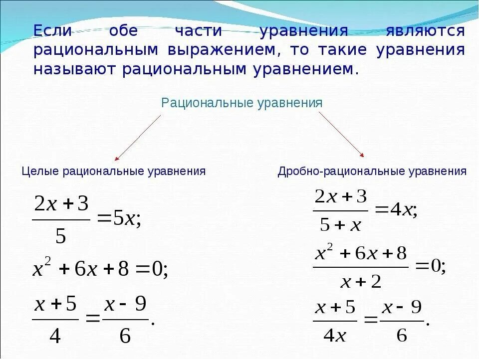 Рациональные дроби 7 класс. Дробно-рациональные уравнения 8. Решение дробно рациональных уравнений. Решение дробно-рациональных уравнений 8 класс. Рациональные уравнения с дробями.