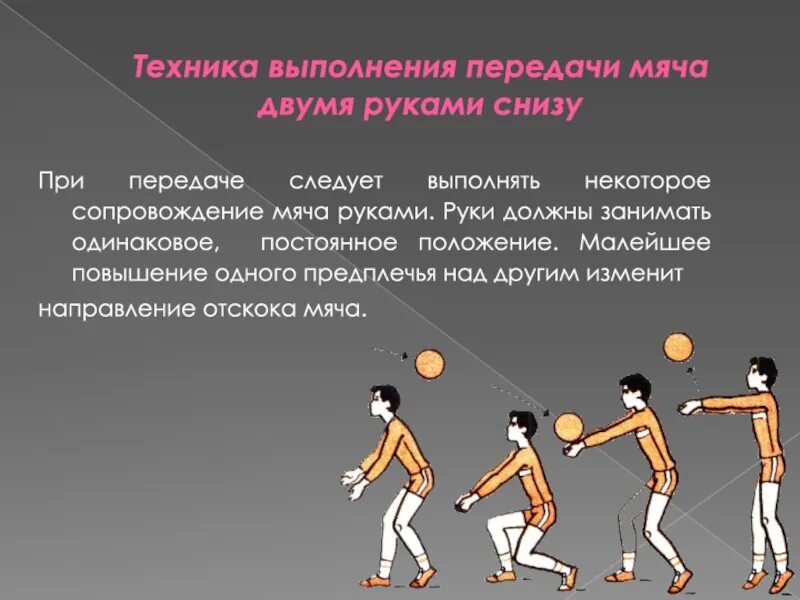 Техника выполнения передачи мяча снизу