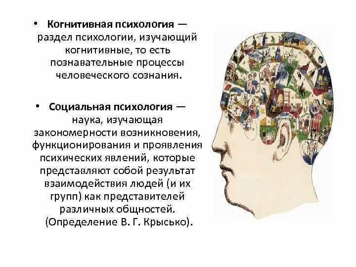 Когнитивное психология сознания