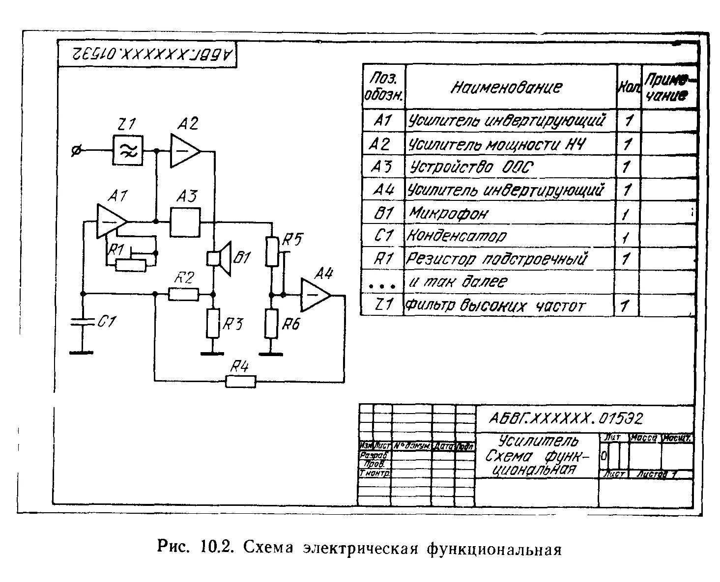 Схема электрическая функциональная э2 ЕСКД. Схема электрическая функциональная ГОСТ пример. Э3 схема электрическая принципиальная ГОСТ. Электрическая функциональная схема (э2 вентиляции. Оформление электрической схемы