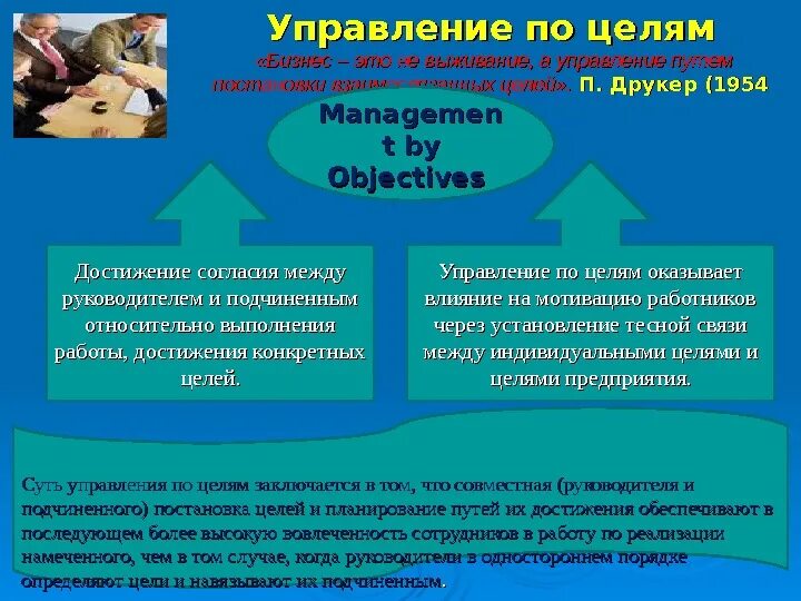 Управление без целей. Управленческая цель цель. Цели управления бизнесом. Управленческие цели руководителя примеры. При оперативном управлении пути достижения целей.