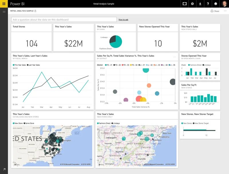 Power bi. Power bi Интерфейс. Power bi мобайл. Инструменты Power bi.