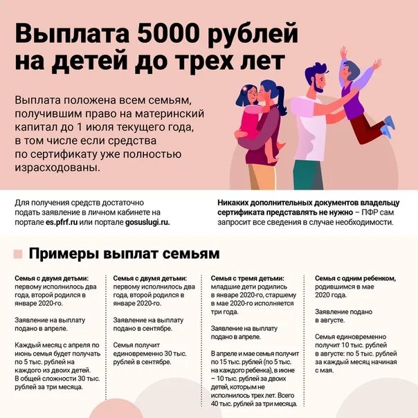Кому положено до 3 лет