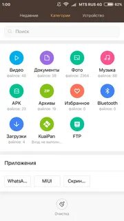 Telegram xiaomi