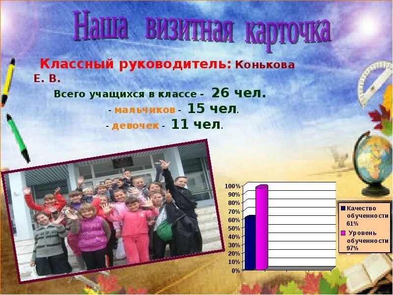 Визитная карточка 3 класса. Визитка класса на конкурс. Визитки класса в школе. Визитка школы на конкурс. Визитная карточка на конкурс.