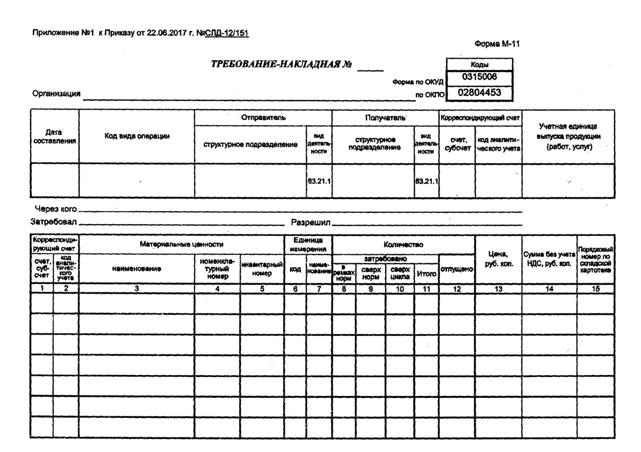 Сроки хранения требований накладных в аптеке. Требование-накладная форма м-11. Форма n м-11 "требование-накладная". ОКУД 0504204 требование-накладная. Форма м 11 требование накладная образец заполнения.