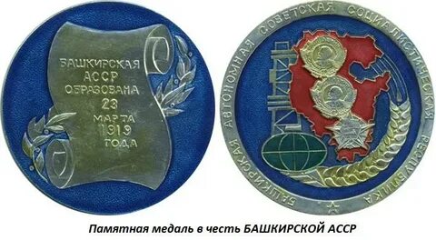 Образование басср